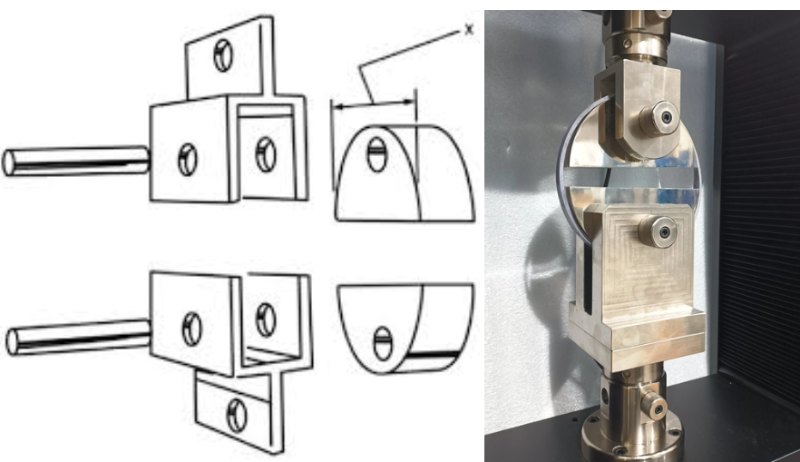 What is ASTM D 2290? Split Disk, Ring Segment
