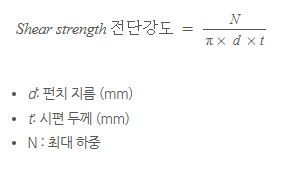 ASTM D732는 플라스틱 시트 및 플레이트의 펀칭 전단 강도