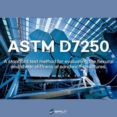 ASTM D7250 — Standard Test Method for Flexural and Shear Stiffness of Sandwich Structures